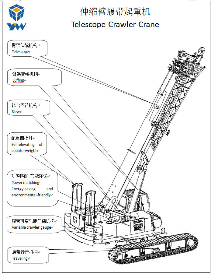 伸縮臂履帶起重機02.jpg